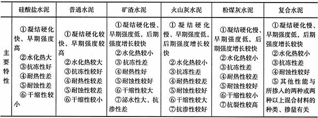 貌芳瓷脂 第2页