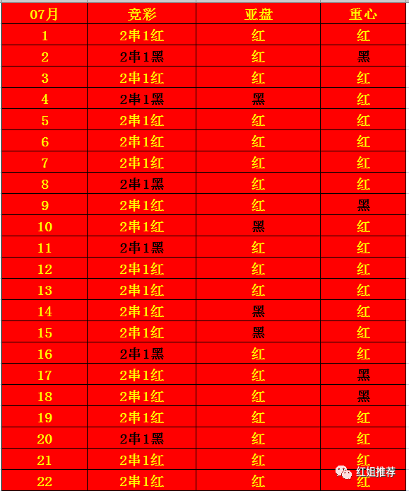 红姐资料统一大全,灵活设计操作方案_7DM96.399