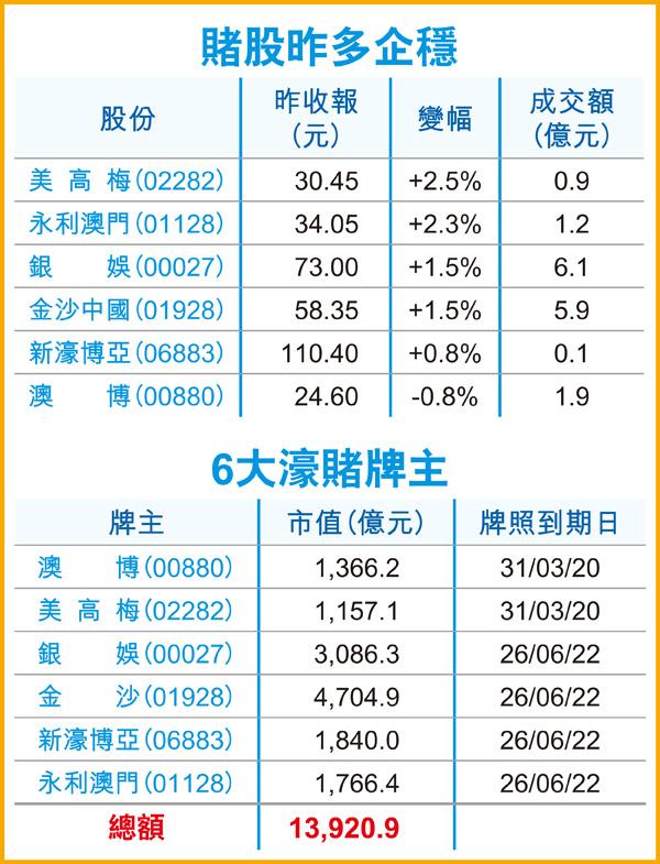 澳门天天彩期期精准,持久性策略解析_战斗版91.98