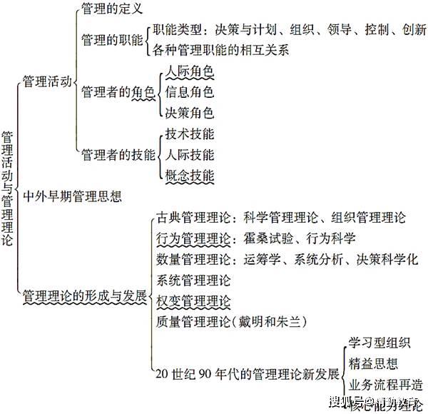 600图库大全免费资料图2024197期,理性解答解释落实_Linux70.504