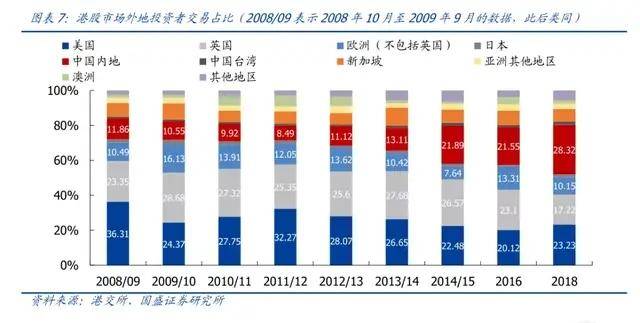 2024年新奥天天精准资料大全,实时数据解析_Hybrid12.81