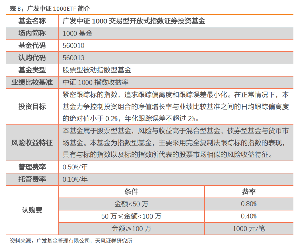 新澳天天开奖免费资料,战略性实施方案优化_Essential84.44