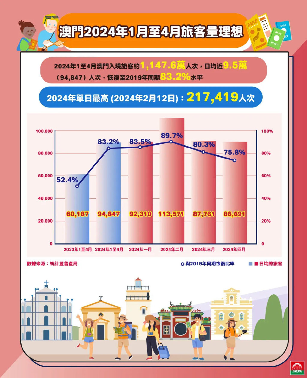 2024新澳门精准资料免费提供,深入数据执行应用_Prestige92.20.91