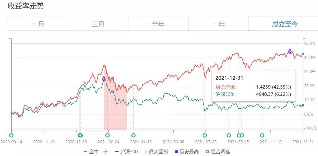 新澳门今晚开特马开奖结果124期,可靠策略分析_The68.203