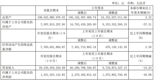 新奥2024免费资料公开,收益成语分析落实_轻量版2.282