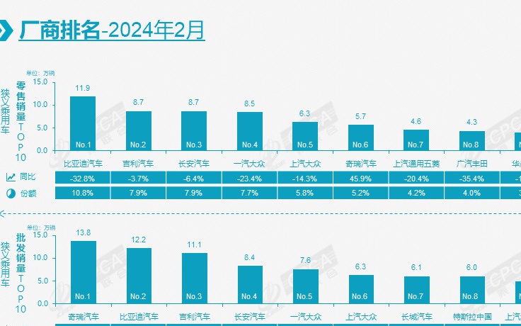 新2024年澳门天天本车,全面分析应用数据_XR24.129