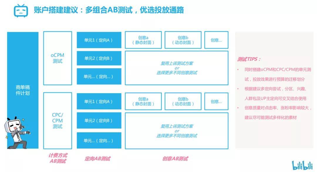 2024新奥免费资料,安全解析策略_苹果款48.984