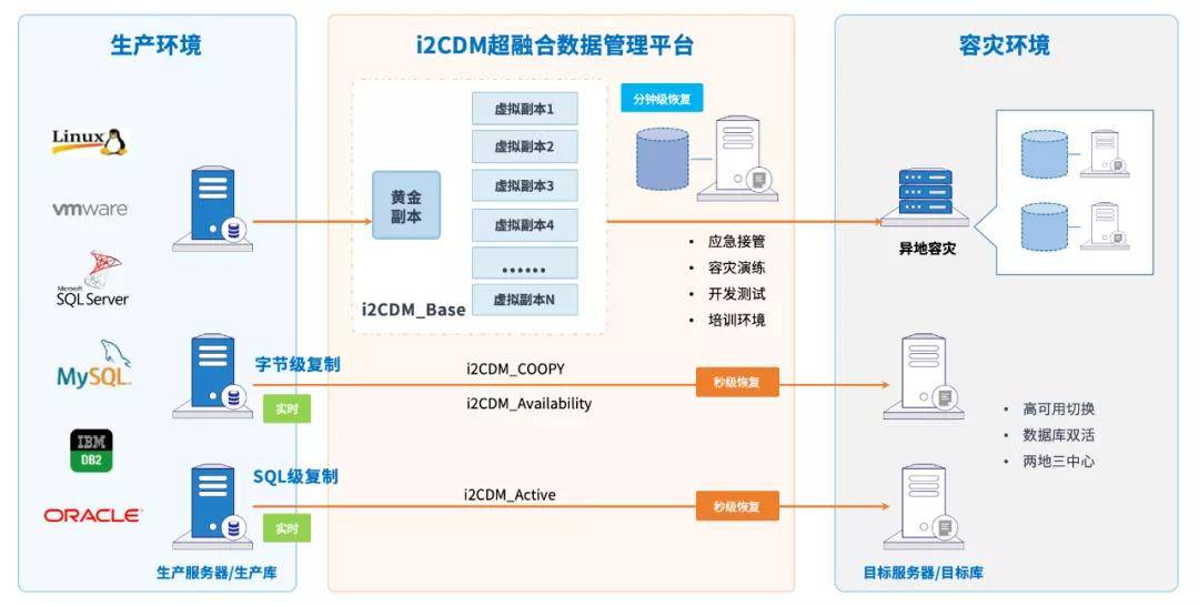 7777788888精准新传真,深入设计数据解析_社交版57.813