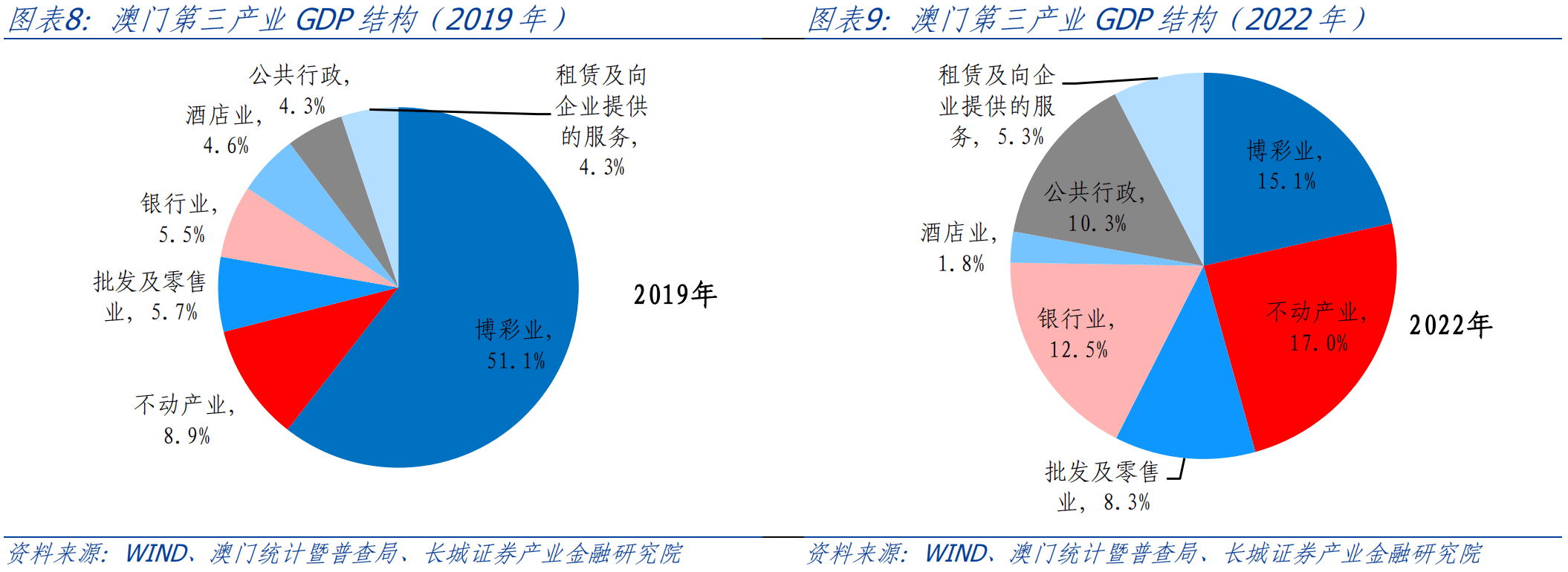 新澳新奥门正版资料,科学数据评估_标准版87.743