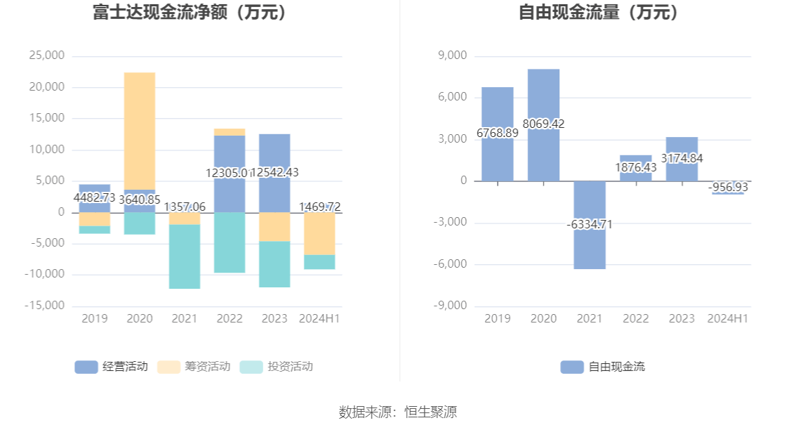 2024香港资料免费大全最新版下载,精细方案实施_HD63.956