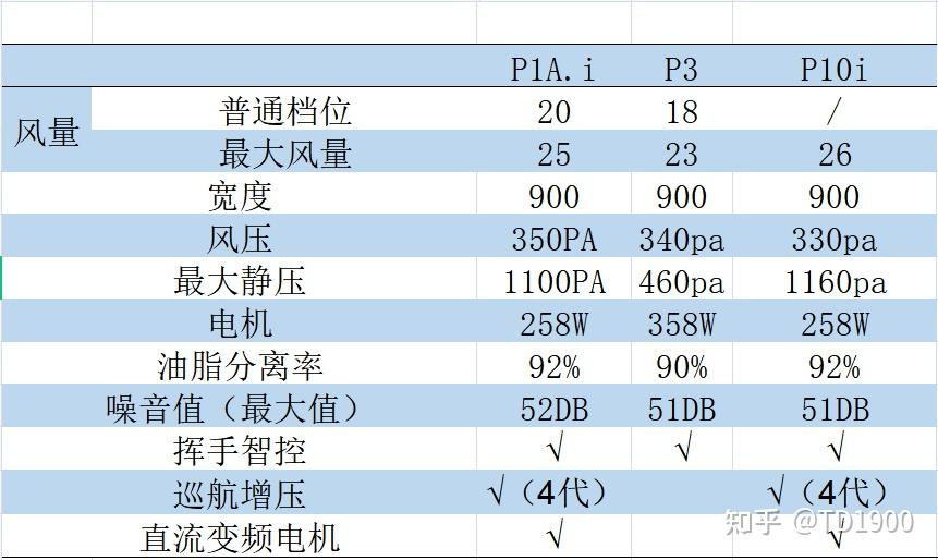 2024年新澳开奖结果查询表,整体讲解执行_VR版75.288