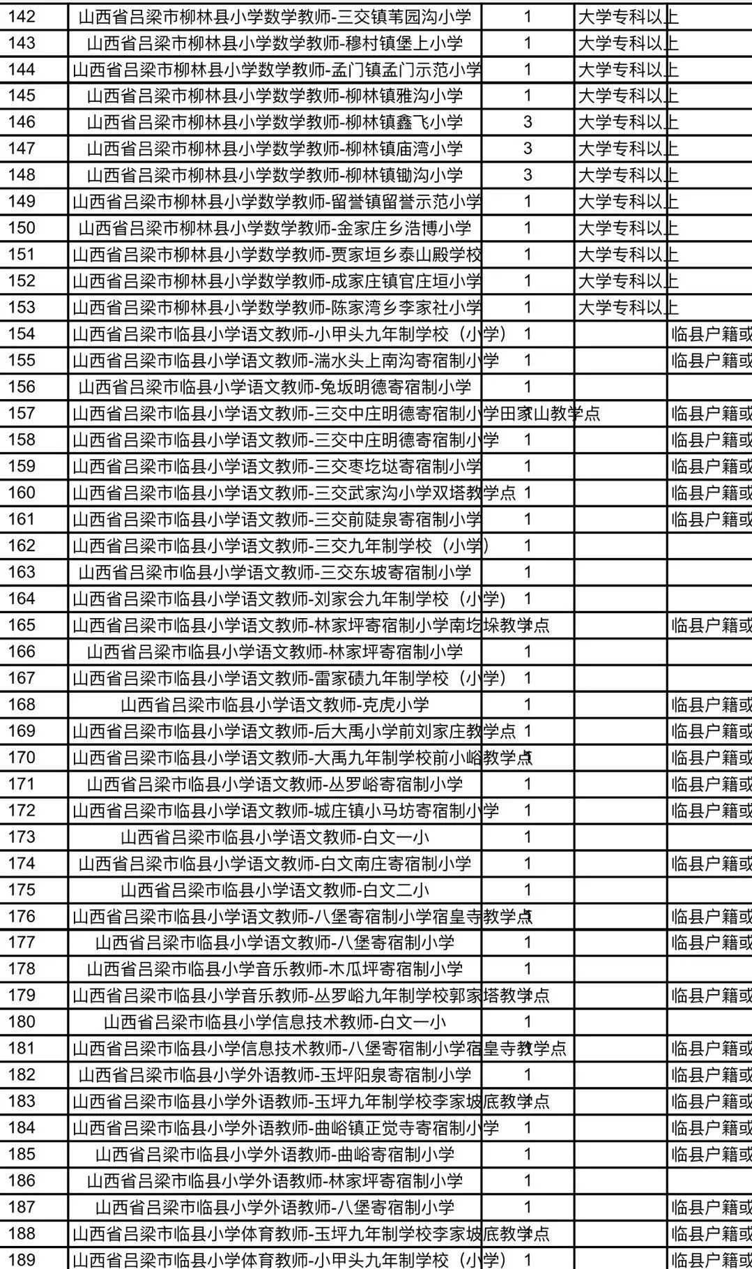 2024年12月11日 第7页