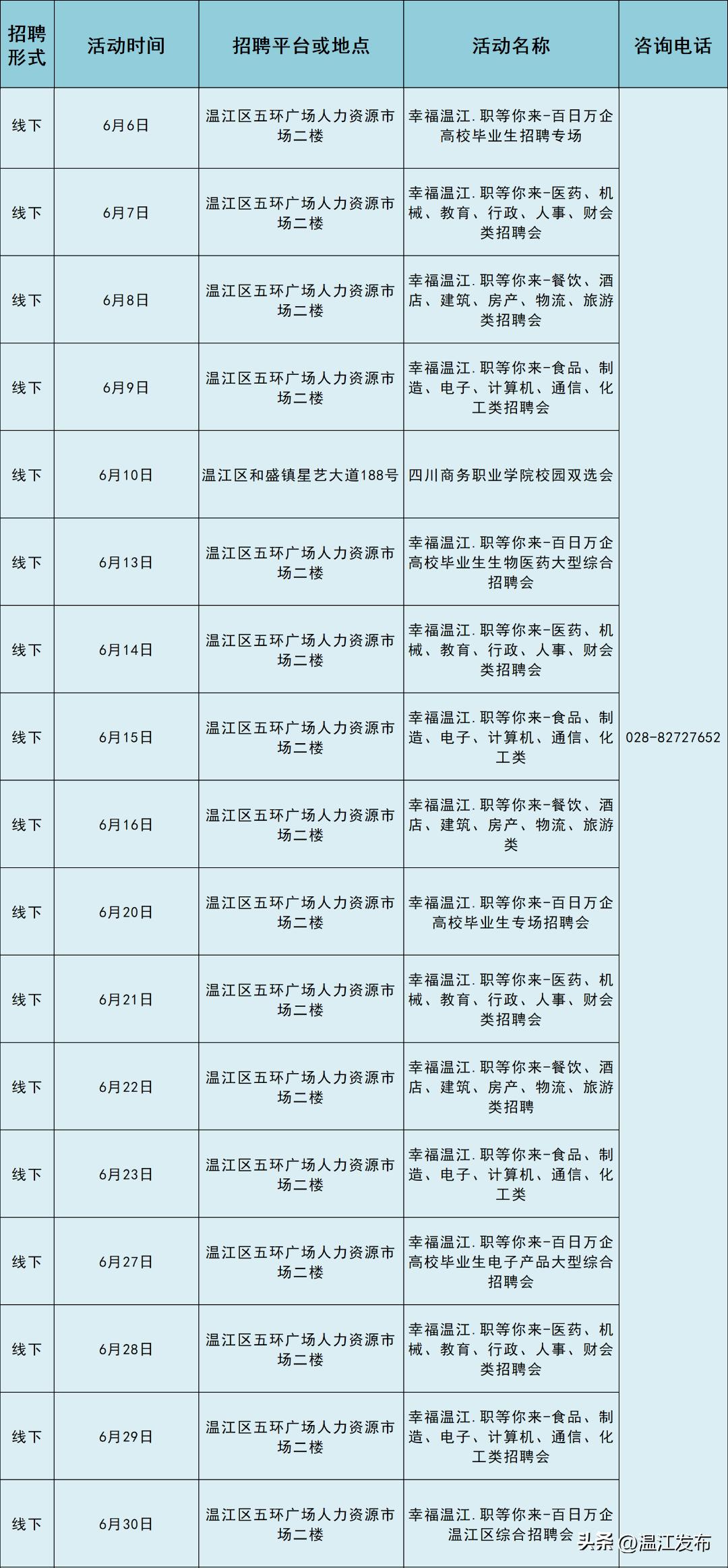 温江区退役军人事务局招聘启事概览