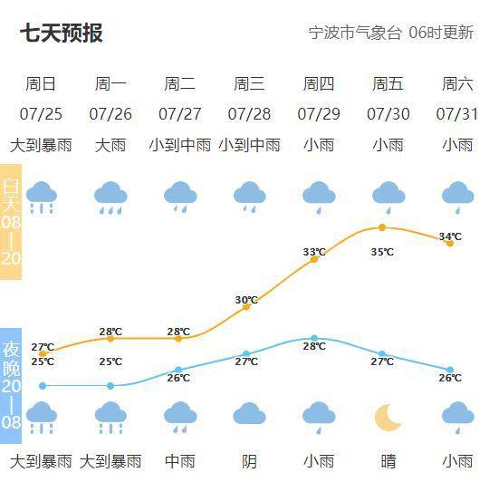 星河漫游 第2页