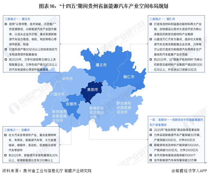 康定县人力资源和社会保障局最新发展规划概览