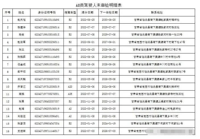 玉井镇人事任命揭晓，引领未来发展的新篇章