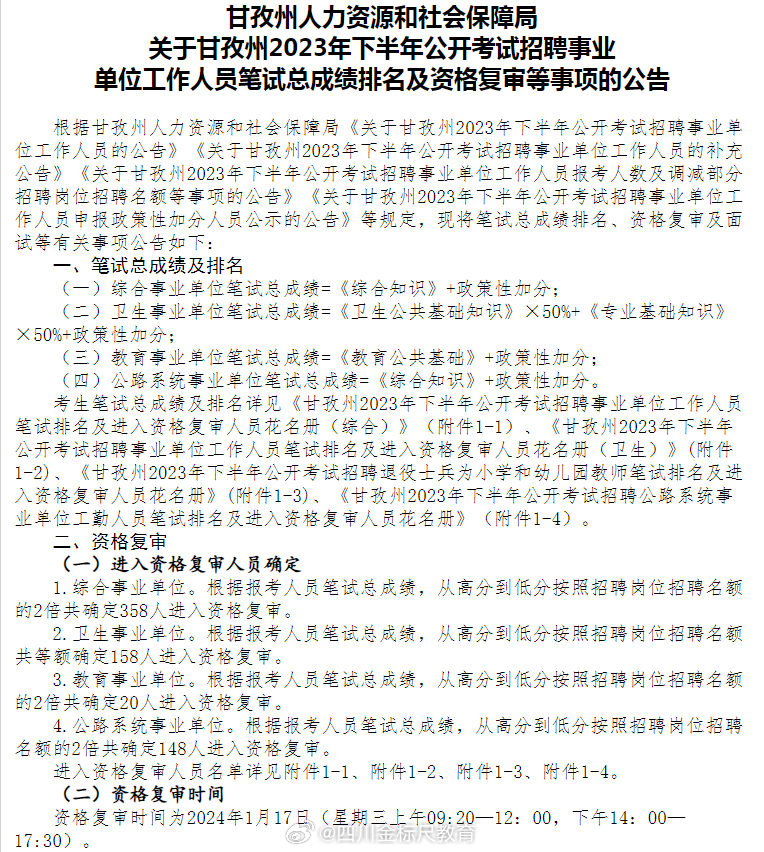 赤水市人力资源和社会保障局最新招聘信息全面解析