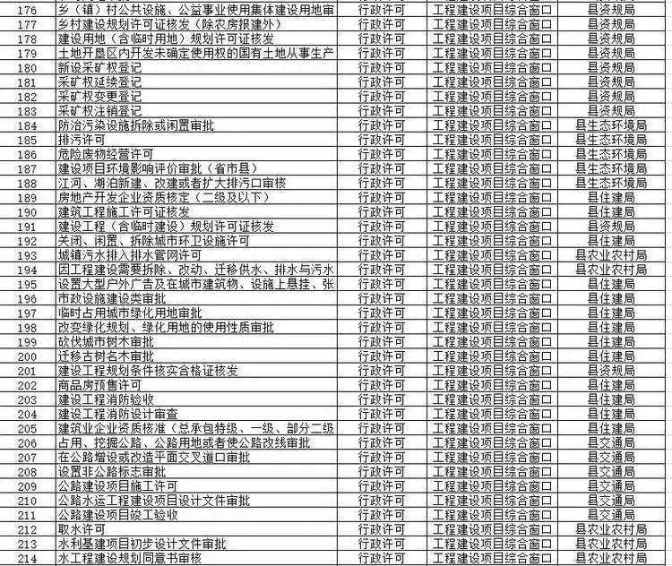 沙县数据和政务服务局最新招聘全解析