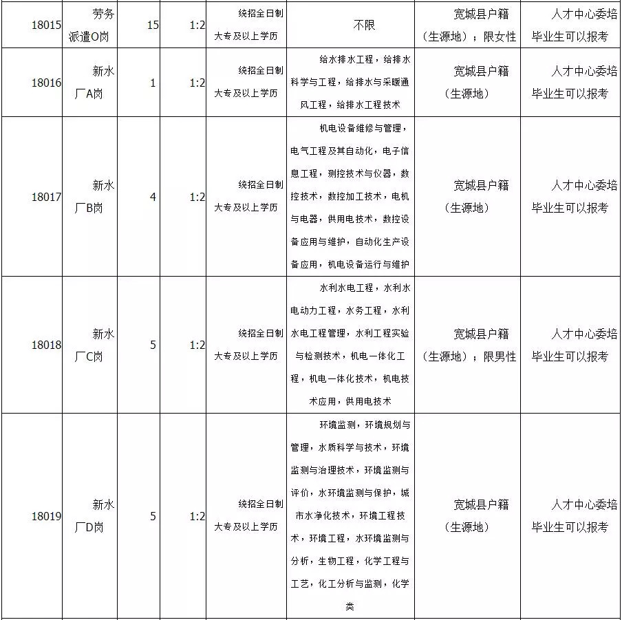 宽城满族自治县图书馆人事任命，文化事业繁荣发展新篇章