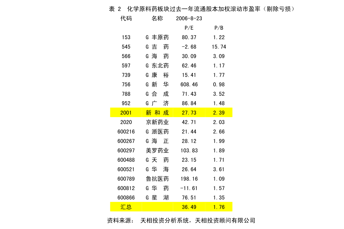 赣县防疫检疫站未来发展规划展望