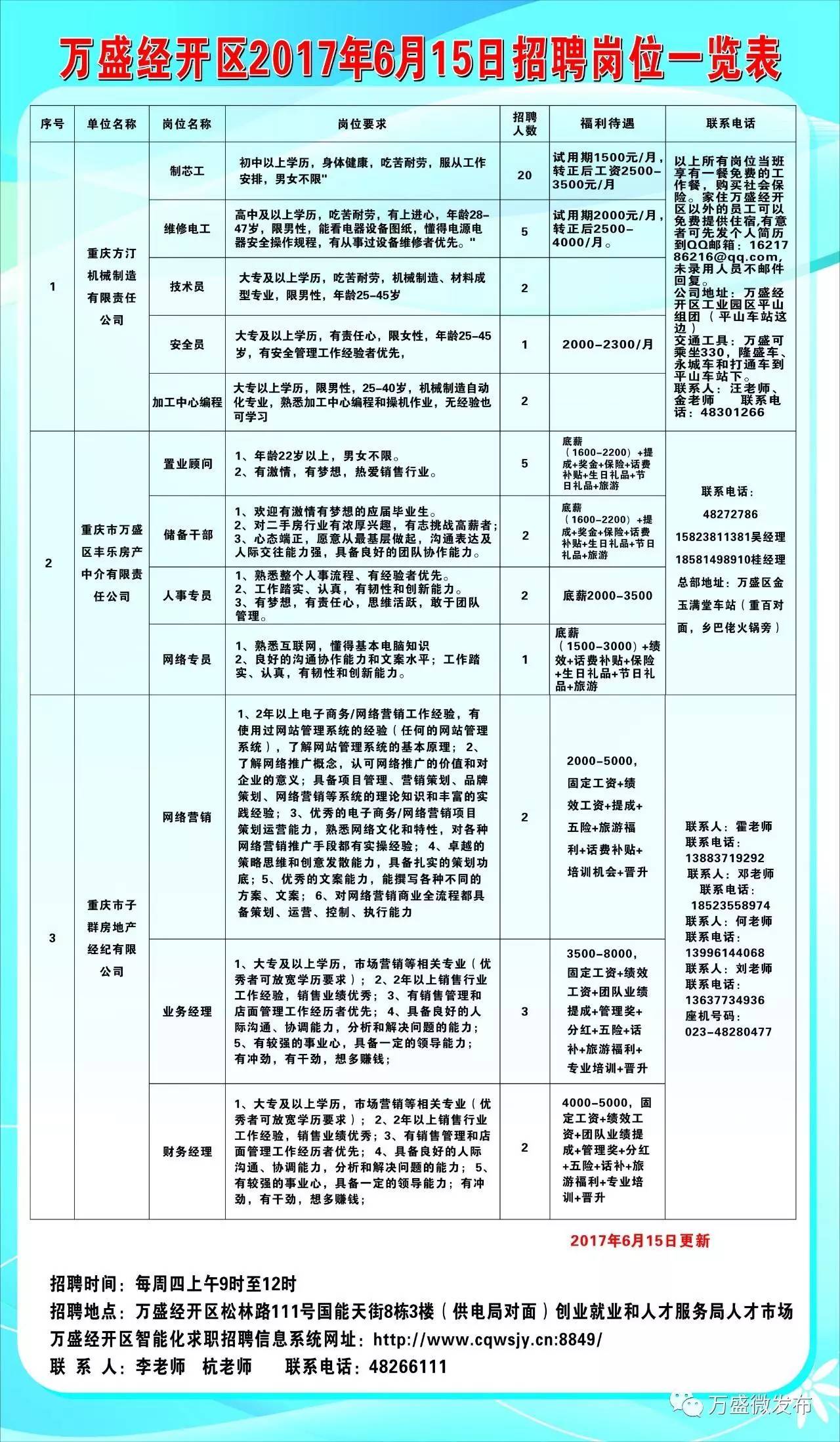 盐亭县科技局最新招聘信息与职业机会深度探讨