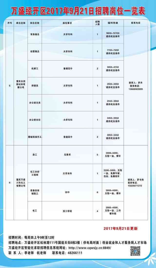 万州区初中招聘最新信息汇总