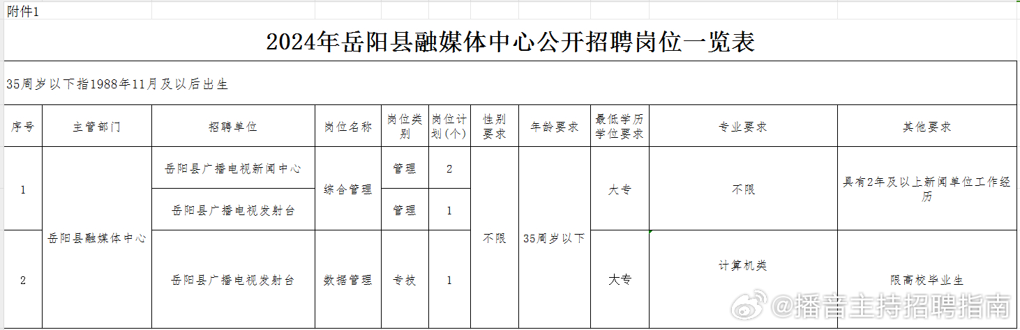 2024年12月13日 第4页