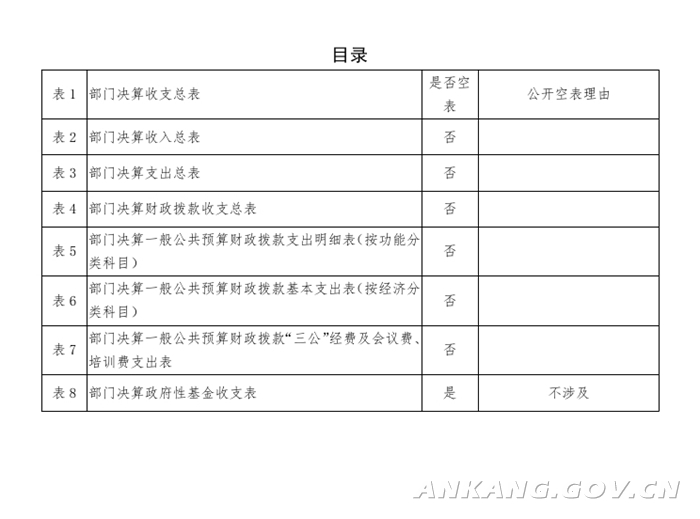 南平市工商行政管理局人事大调整，重塑监管力量，引领市场新繁荣时代