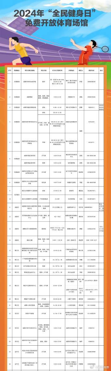 港南区体育馆最新招聘启事