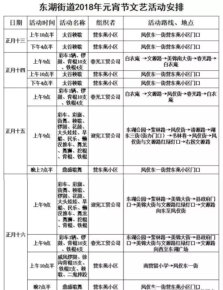 山西省太原市清徐县东于镇领导团队最新概况简介