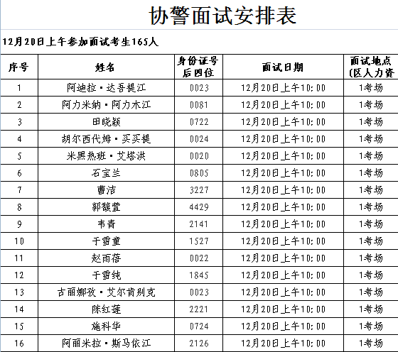 克拉玛依区小学最新招聘启事全览