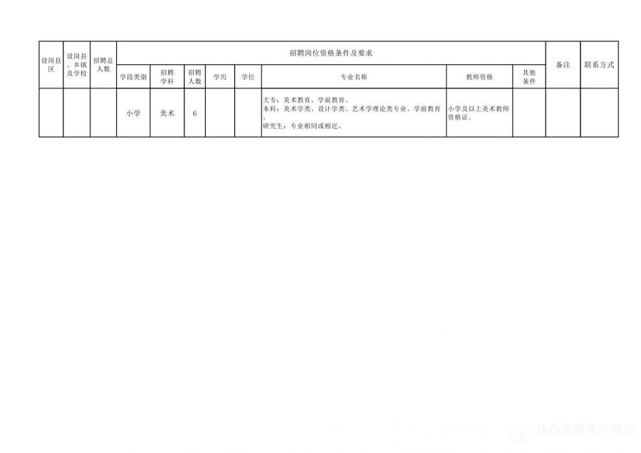 王益区特殊教育事业单位最新项目进展及其影响