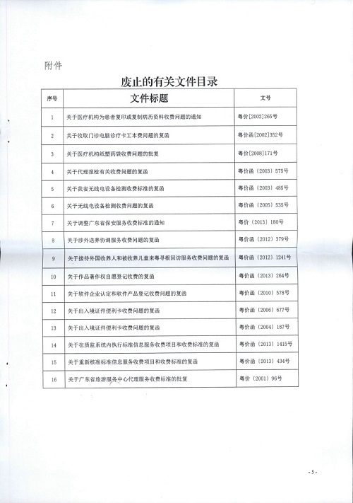 喀什地区市统计局最新发展规划概览