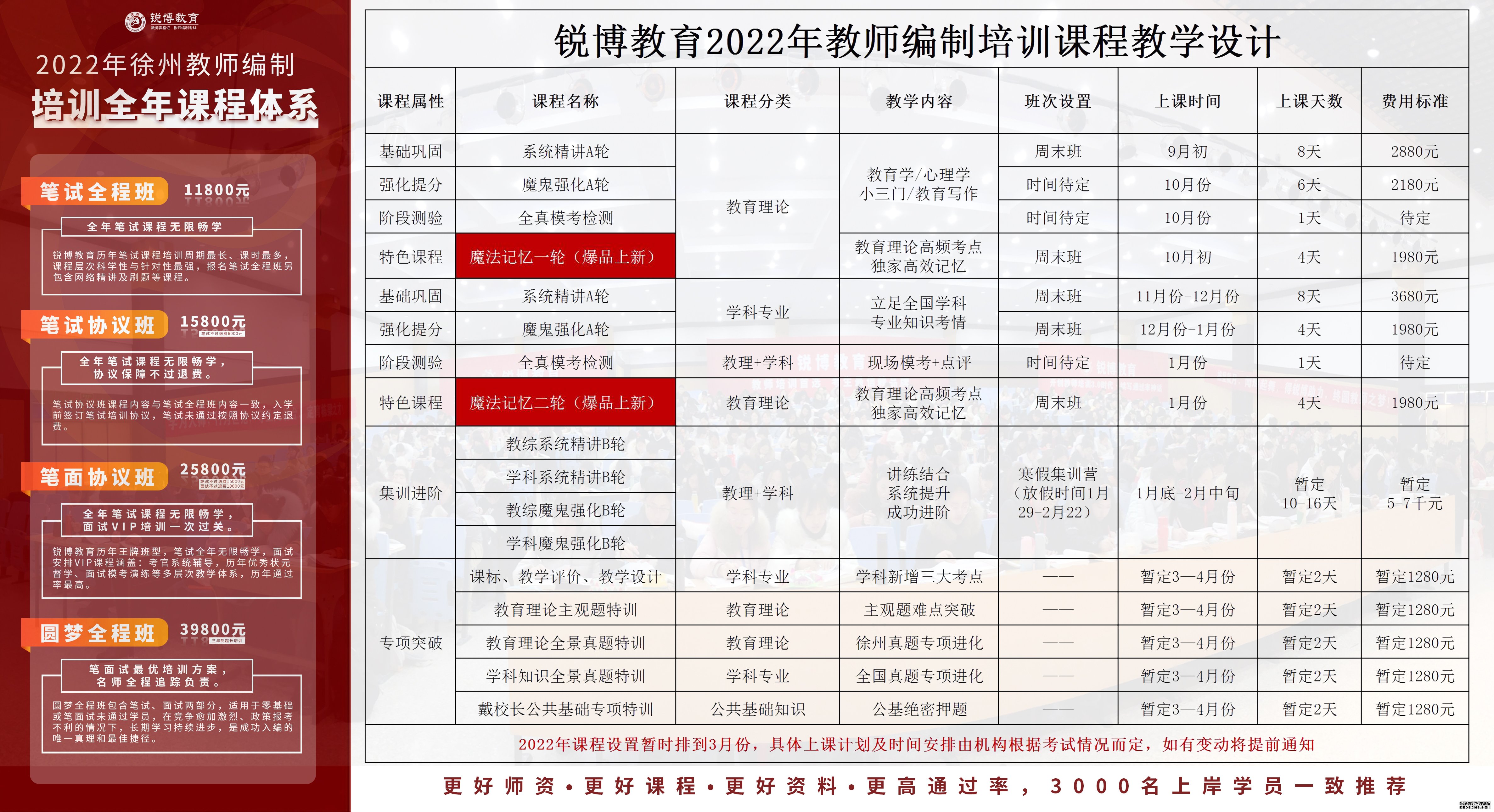 浠水县成人教育事业单位发展规划展望