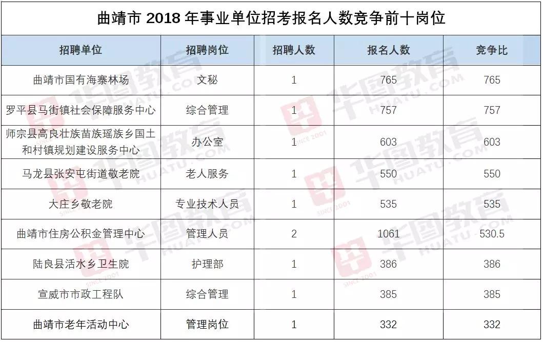 国营林场最新招聘信息概览及职位详解