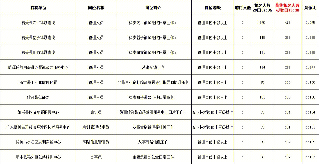 荔城区成人教育事业单位重塑终身教育体系，推动教育现代化新项目启动