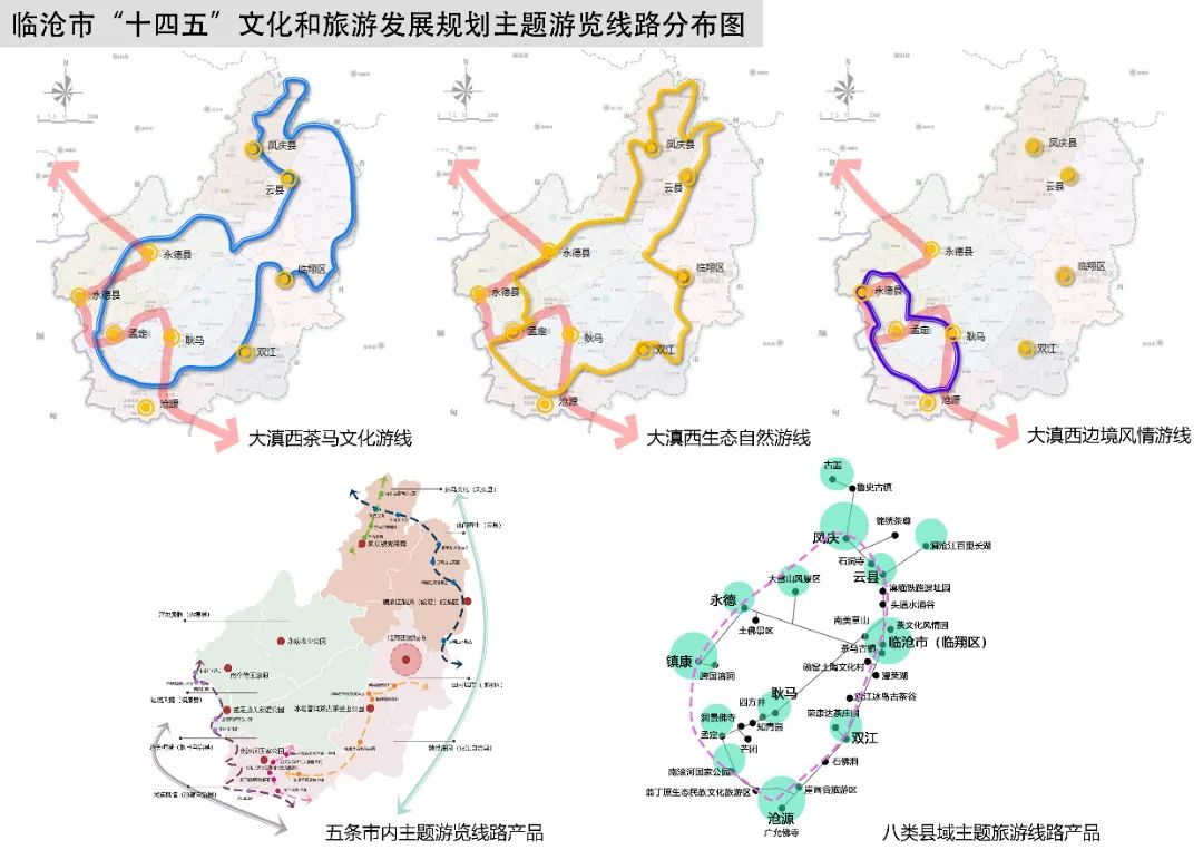 西盟佤族自治县文化广电体育旅游局最新发展规划概览