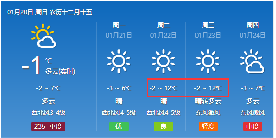 美借岗村天气预报更新通知