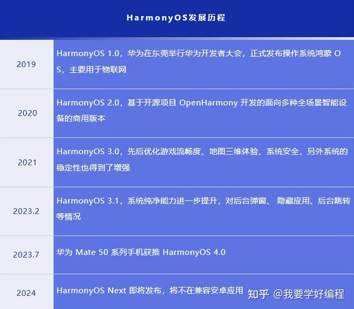 全年资料免费大全,全面解析说明_Harmony94.603