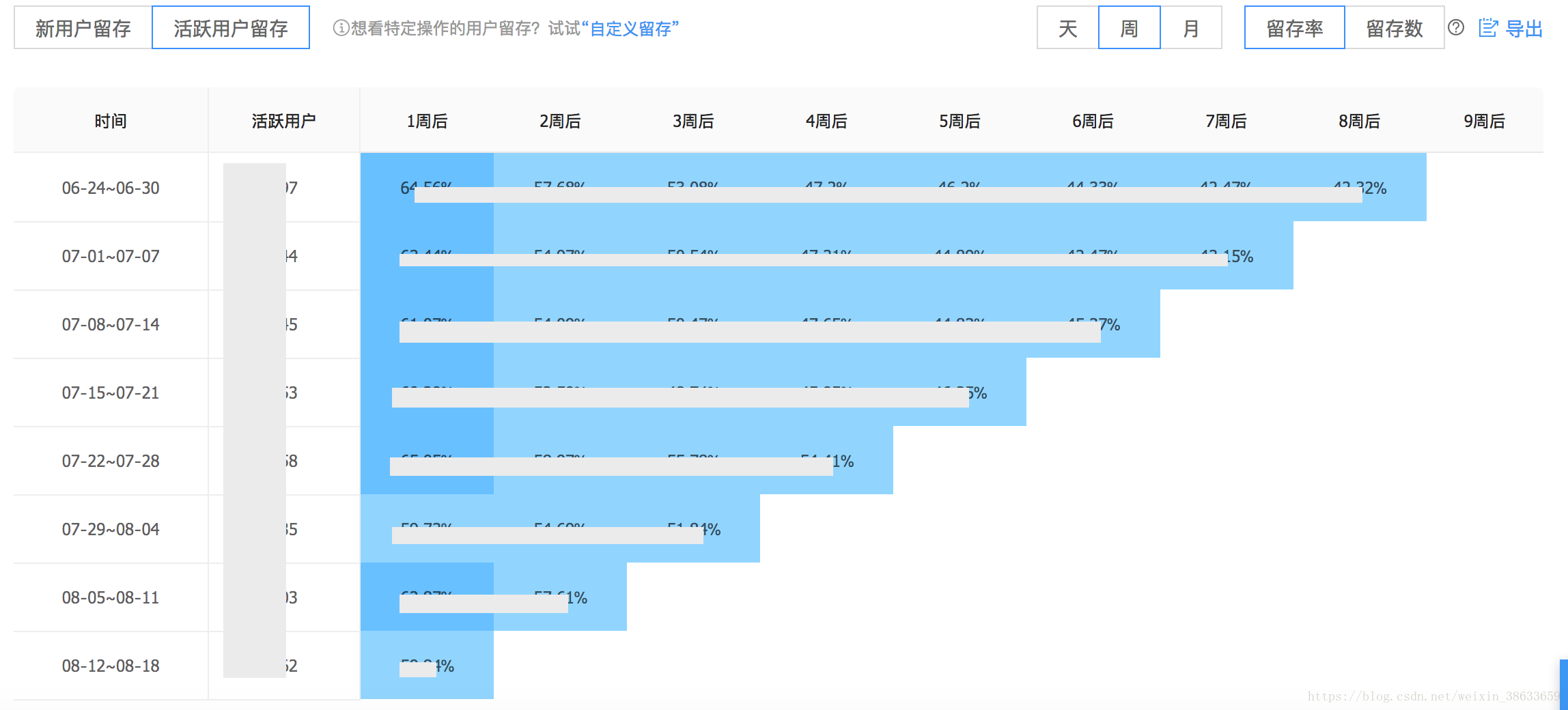 仍在说永久