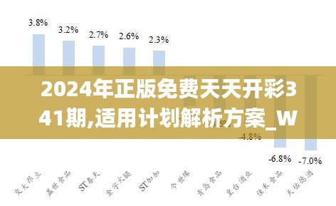 2024年天天彩免费资料,详细解读定义方案_yShop55.757