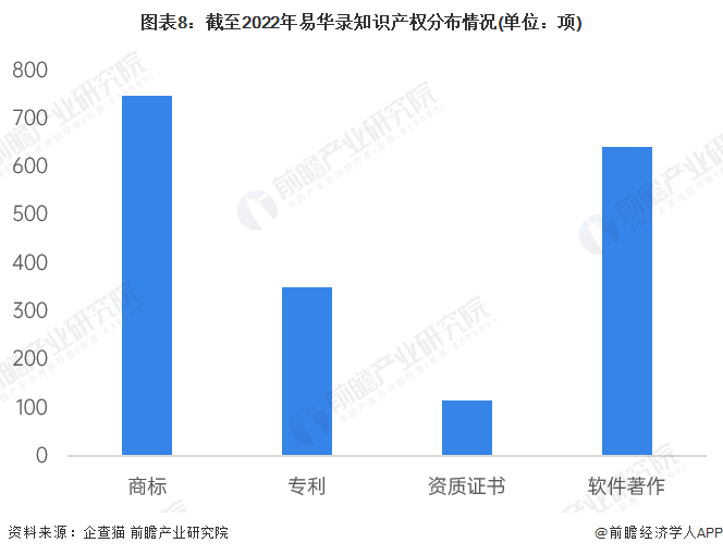 香港最快最精准的资料,数据驱动执行方案_挑战版49.420