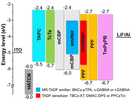 新澳2024年精准资料220期,高度协调策略执行_kit49.671