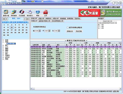 澳门码开奖结果+开奖结果,深入数据执行策略_动态版54.74