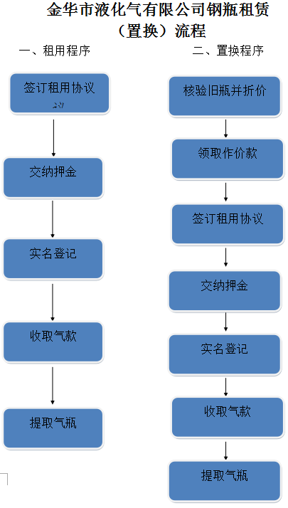 夜幕降临