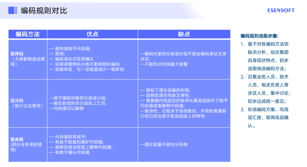 2024新澳免费资料大全浏览器,数据导向策略实施_VE版72.35