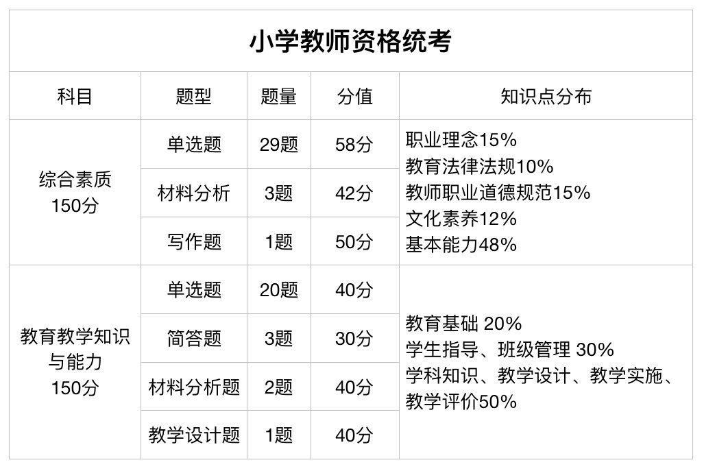 香港免费大全资料大全,实证研究解析说明_XT90.427