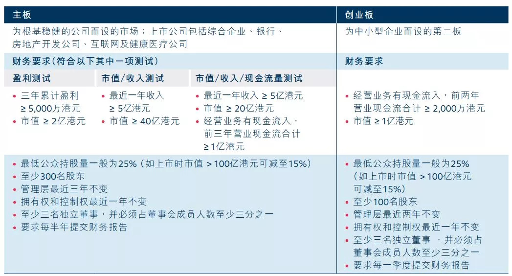 香港最快最精准的资料,现状解答解释定义_YE版42.903