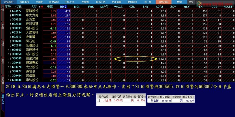 7777788888王中王传真,数据驱动执行设计_Harmony13.45.36