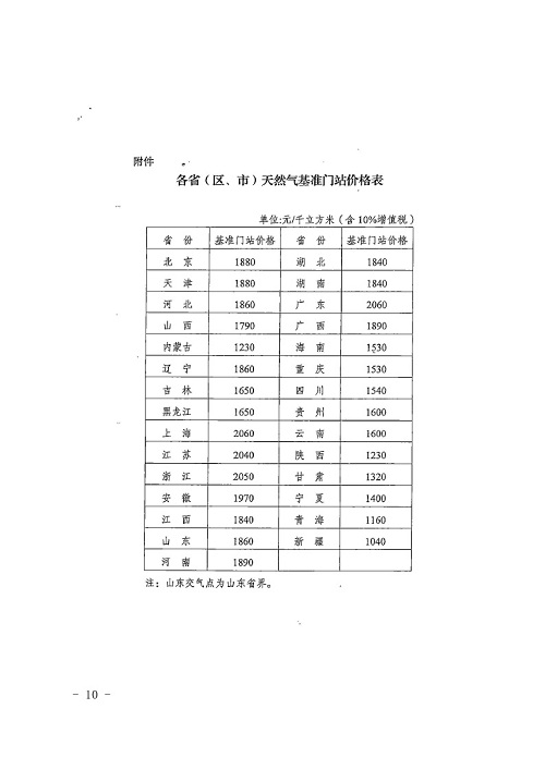 吴桥县统计局最新发展规划概览